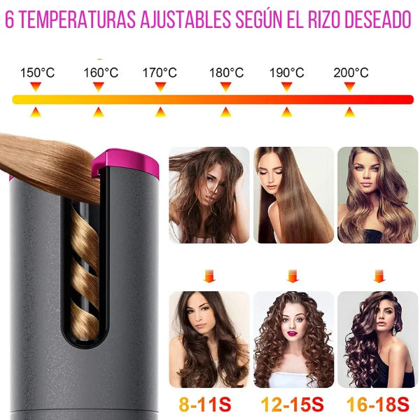 RizaExpress™ Rizos Perfectos en Minutos, Donde Estes Compacto y Portátil