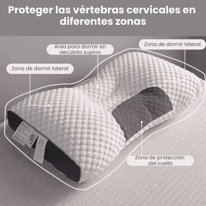 ALMOHADA CERVICAL MEMORY VISCOSA™ RELAJA CUELLO, HOMBROS Y COLUMNA.