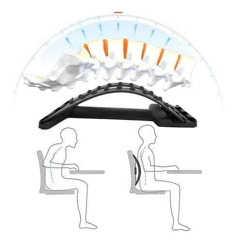 MASAJEADOR DE ESPALDA LUMBAR™ RELAJA TU ESPALDA EN MINUTOS Y DILE ADIÓS A LA TENSIÓN.