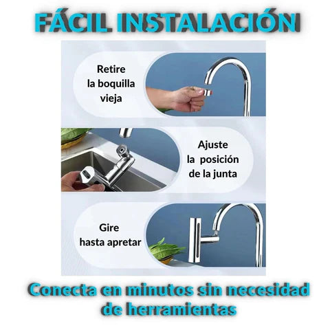 GRIFO INTELIGENTE 3 EN 1® - MOVILIDAD COMPLETA PARA TAREAS DIARIAS SIN ESFUERZO.