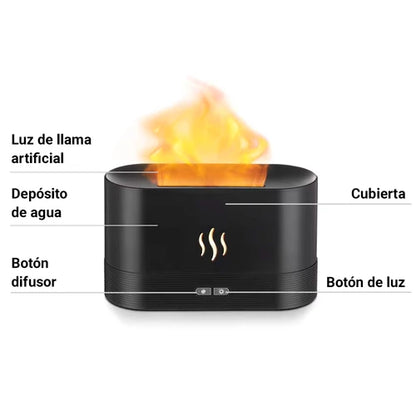 LLAMIFICADOR RELAX & AROMA™ HUMECEDE EL AIRE Y AROMATIZA TU AMBIENTE.