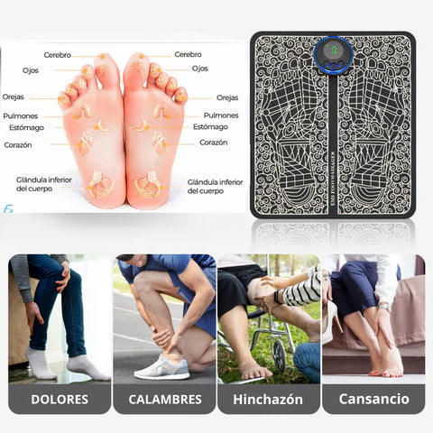 RELAXFEET™ PRO RELÁJATE CON TECNOLOGÍA DE MASAJE PORTÁTIL. LIGERO, EFICAZ Y SIEMPRE LISTO.