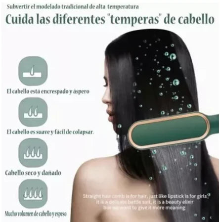 AlisaYa™ – Peinados Rápidos, Resultados Duraderos