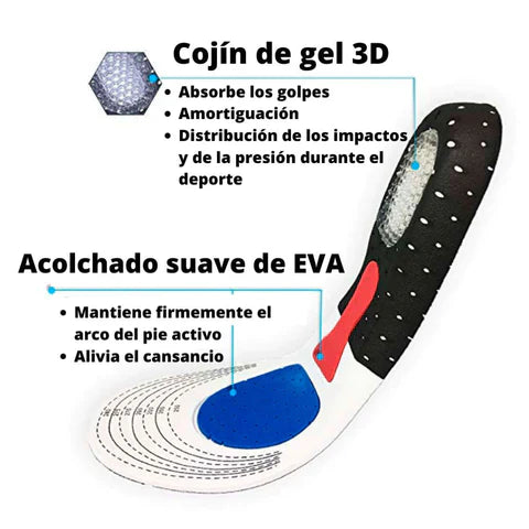 PLANTILLA 4D™ ERGONÓMICA PARA PIES TALLA 39-45 – DISFRUTA CADA PASO SIN DOLOR Y CON MÁXIMA COMODIDAD.¡ENVIO GRATIS!