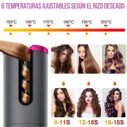 RizaExpress™ Rizos Perfectos en Minutos, Donde Estes Compacto y Portátil