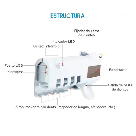 DENTISAFE™ – ELIMINA GÉRMENES AL TOQUE CON ESTILO.